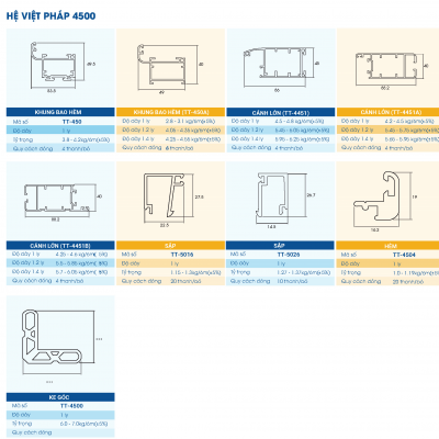 Cửa nhôm hệ Việt Pháp 4500